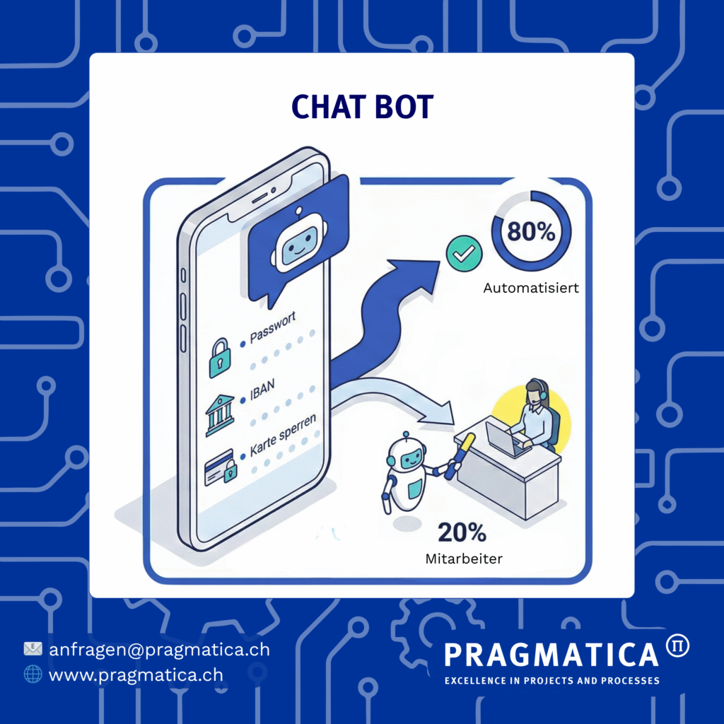 Chatbot auf dem Smartphone beantwortet Anfragen zu IBAN, Passwort und Kartensperrung